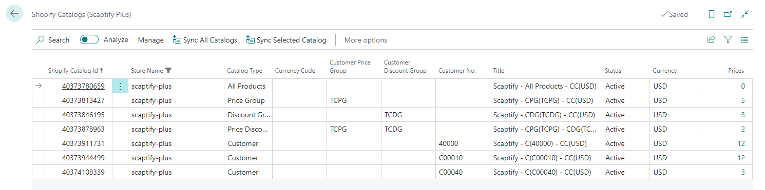 Shopify Catalogs