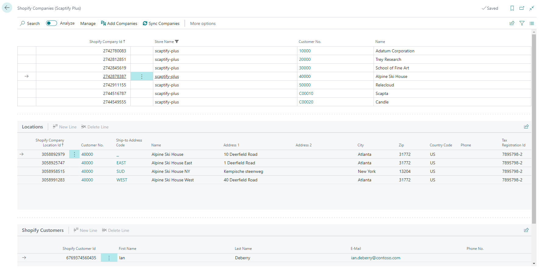 Shopify Companies